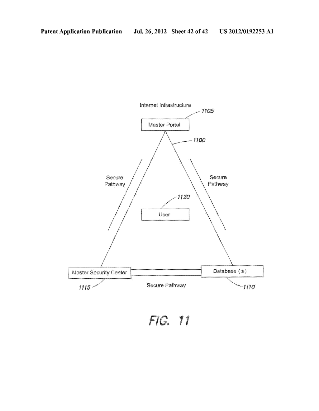 SYSTEM AND METHOD FOR CONTROLLING ACCESS TO INFORMATION STORED AT     PLURALITY OF SITES - diagram, schematic, and image 43