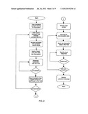 METHOD FOR PRODUCING AN ELECTRO-BIOMETRIC SIGNATURE ALLOWING LEGAL     INTERACTION BETWEEN AND IDENTIFICATION OF PERSONS diagram and image