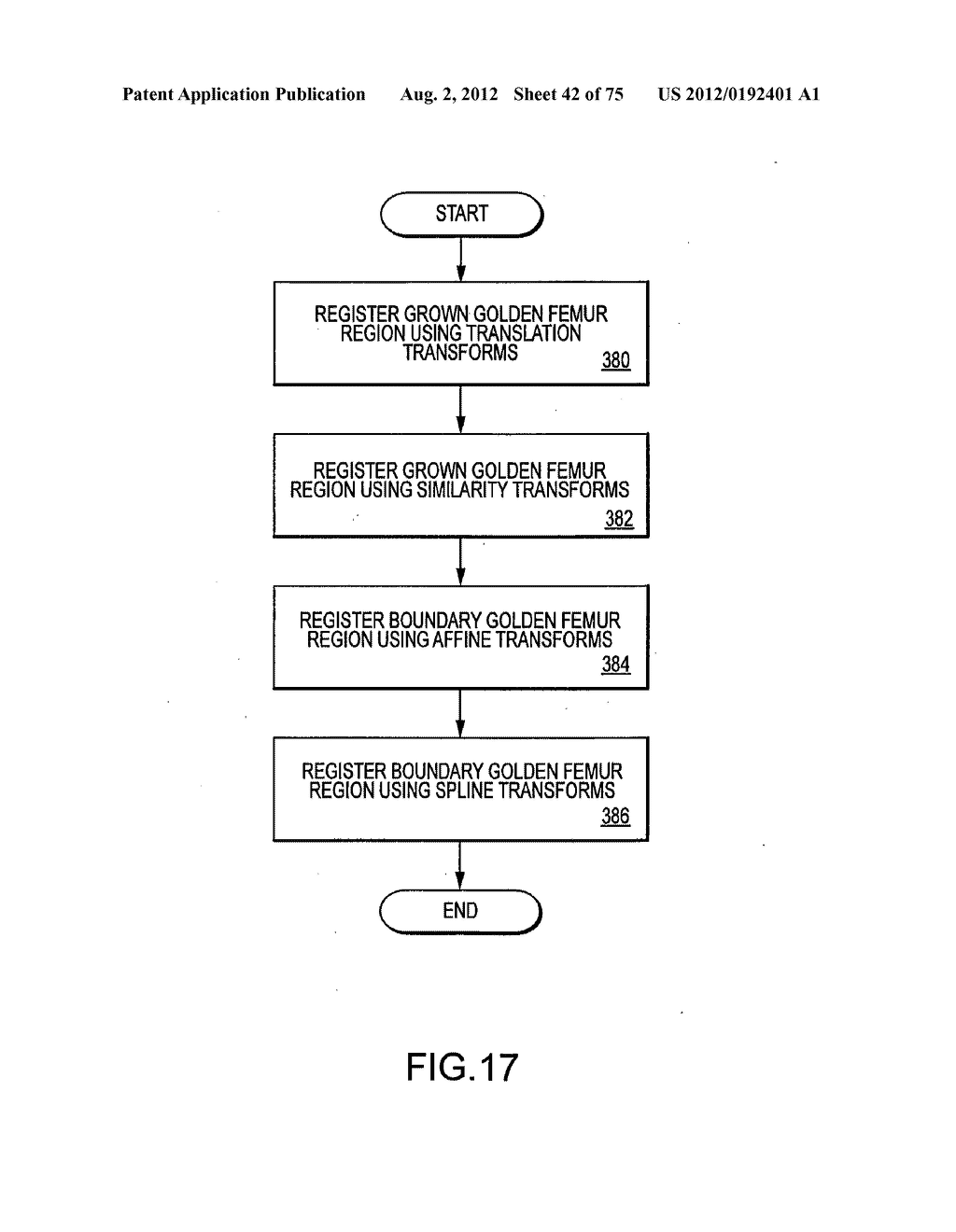 System and method for image segmentation in generating computer models of     a joint to undergo arthroplasty - diagram, schematic, and image 43