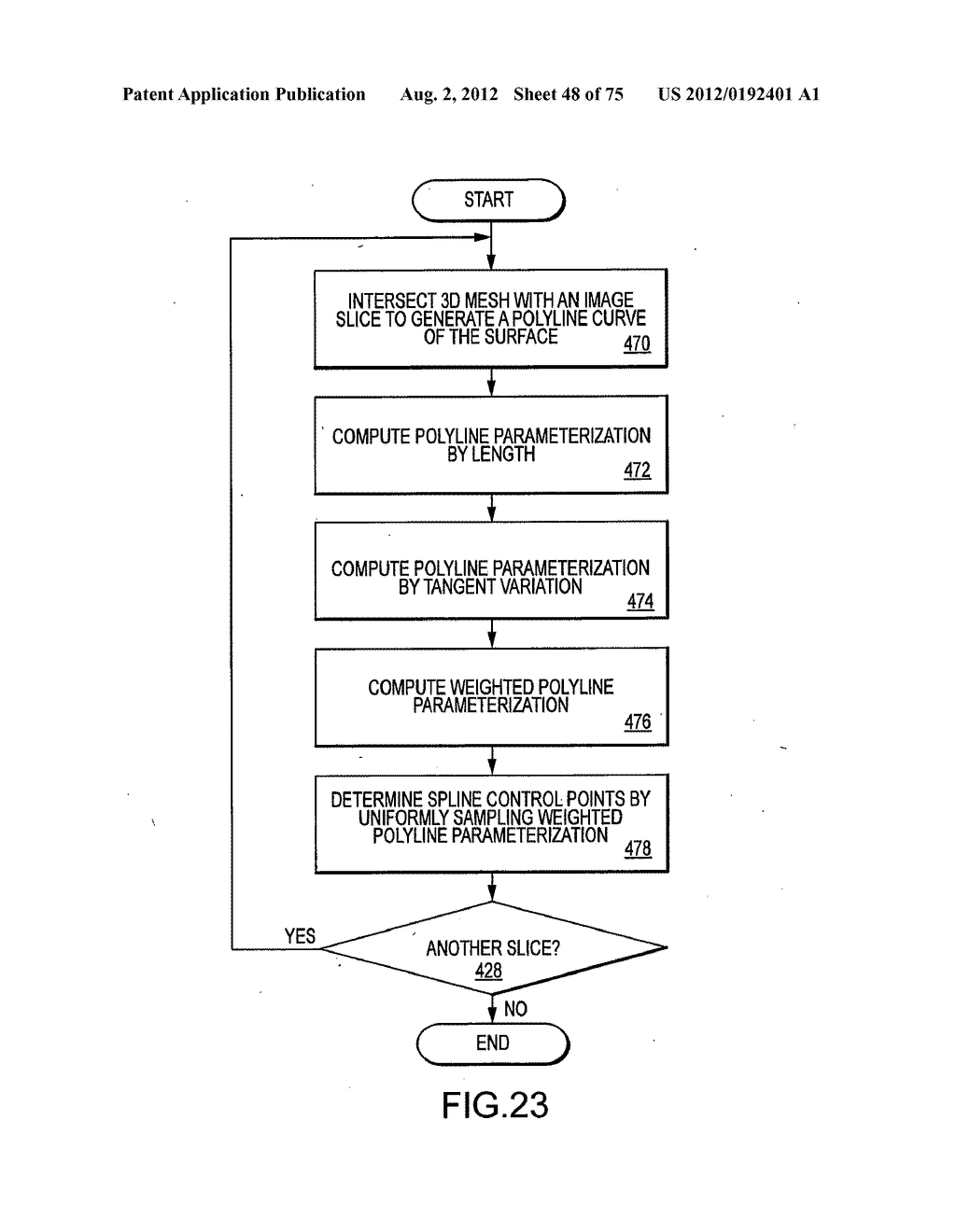 System and method for image segmentation in generating computer models of     a joint to undergo arthroplasty - diagram, schematic, and image 49