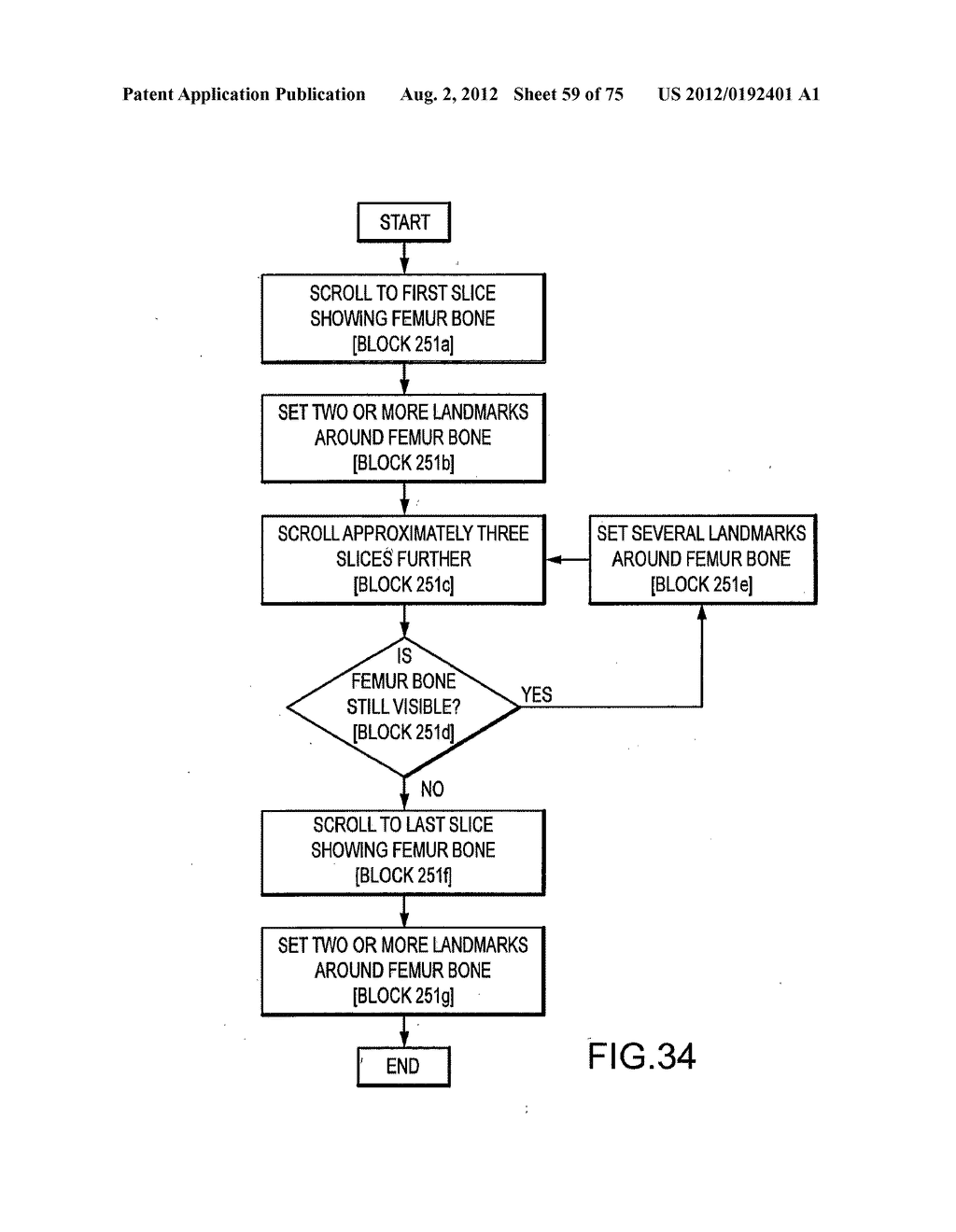 System and method for image segmentation in generating computer models of     a joint to undergo arthroplasty - diagram, schematic, and image 60