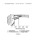 Fluidized Bed Systems and Methods Including Micro-Jet Flow diagram and image