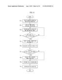 WASHING MACHINE, POWER MANAGEMENT APPARATUS AND METHOD OF CONTROLLING THE     SAME diagram and image