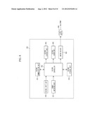 WASHING MACHINE, POWER MANAGEMENT APPARATUS AND METHOD OF CONTROLLING THE     SAME diagram and image