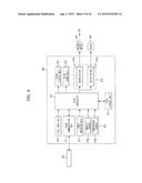 WASHING MACHINE, POWER MANAGEMENT APPARATUS AND METHOD OF CONTROLLING THE     SAME diagram and image