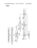 SUPERCHARGING SYSTEM FOR INTERNAL COMBUSTION ENGINE diagram and image