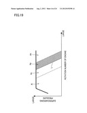 SUPERCHARGING SYSTEM FOR INTERNAL COMBUSTION ENGINE diagram and image