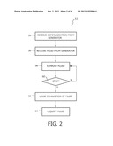 SYSTEM AND METHOD FOR LIQUEFYING AND STORING A FLUID diagram and image