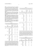 FERTILIZER COMPOSITION AND METHOD diagram and image