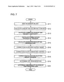 EXHAUST GAS PRESSURE LOSS CALCULATION DEVICE FOR ENGINE diagram and image