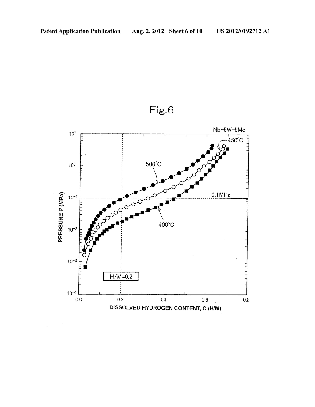 HYDROGEN SEPARATION MEMBRANE AND METHOD FOR SEPARATING HYDROGEN - diagram, schematic, and image 07