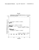 HYDROGEN SEPARATION MEMBRANE AND METHOD FOR SEPARATING HYDROGEN diagram and image