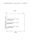 HYDROGEN SEPARATION MEMBRANE AND METHOD FOR SEPARATING HYDROGEN diagram and image