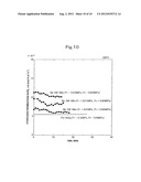 HYDROGEN SEPARATION MEMBRANE AND METHOD FOR SEPARATING HYDROGEN diagram and image