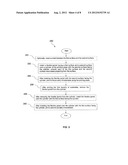 Reversible Anti-Marking Jackets and Methods of Using diagram and image