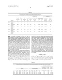 Mg-CONTAINING ZnO MIXED SINGLE CRYSTAL, LAMINATE THEREOF AND THEIR     PRODUCTION METHODS diagram and image