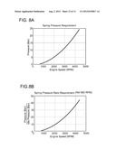 VARIABLE FORCE VALVE SPRING diagram and image