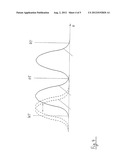 CAMSHAFT ARRANGEMENT diagram and image