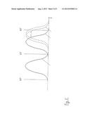 CAMSHAFT ARRANGEMENT diagram and image