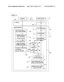 INTERNAL COMBUSTION ENGINE CONTROL APPARATUS diagram and image