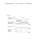 INTERNAL COMBUSTION ENGINE CONTROL APPARATUS diagram and image