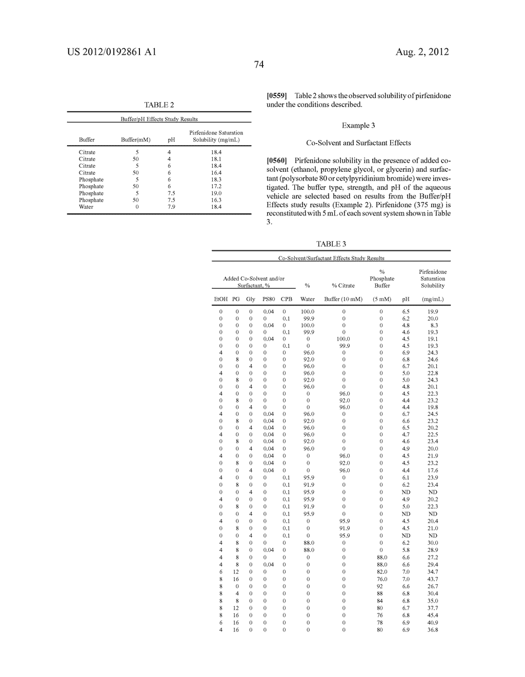 AEROSOL PIRFENIDONE AND PYRIDONE ANALOG COMPOUNDS AND USES THEREOF - diagram, schematic, and image 76