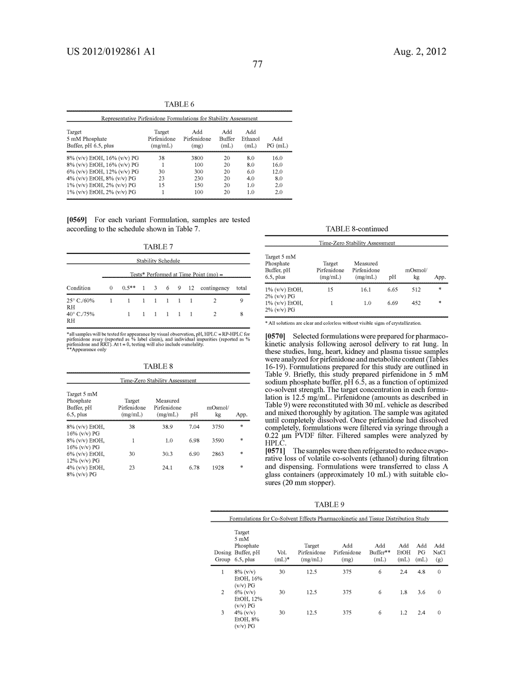 AEROSOL PIRFENIDONE AND PYRIDONE ANALOG COMPOUNDS AND USES THEREOF - diagram, schematic, and image 79