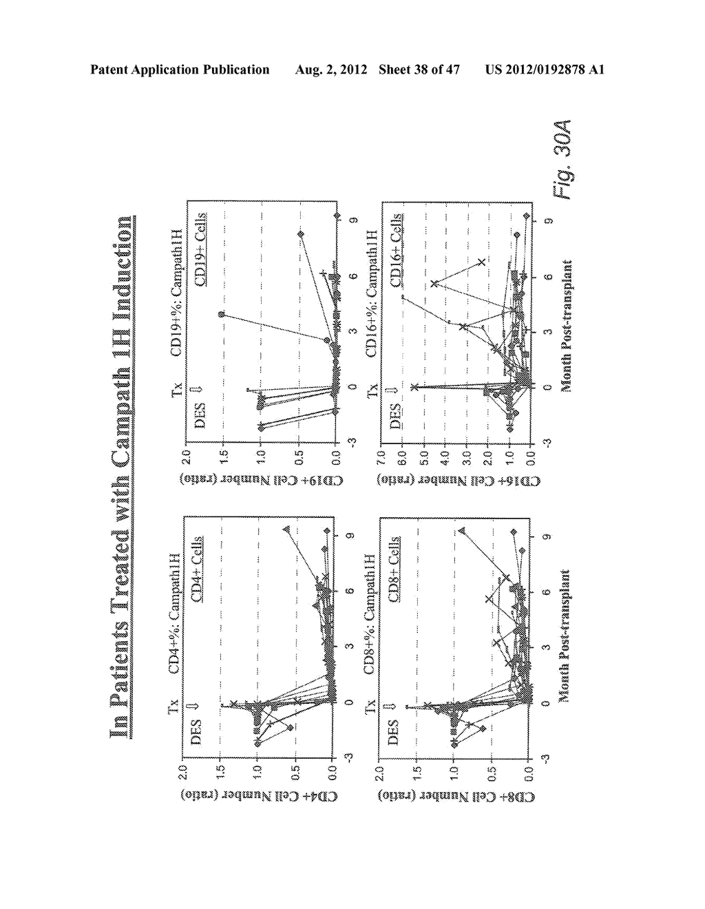 METHODS OF DIAGNOSING AND MONITORING REJECTION MEDIATED BY ANTIBODIES - diagram, schematic, and image 39