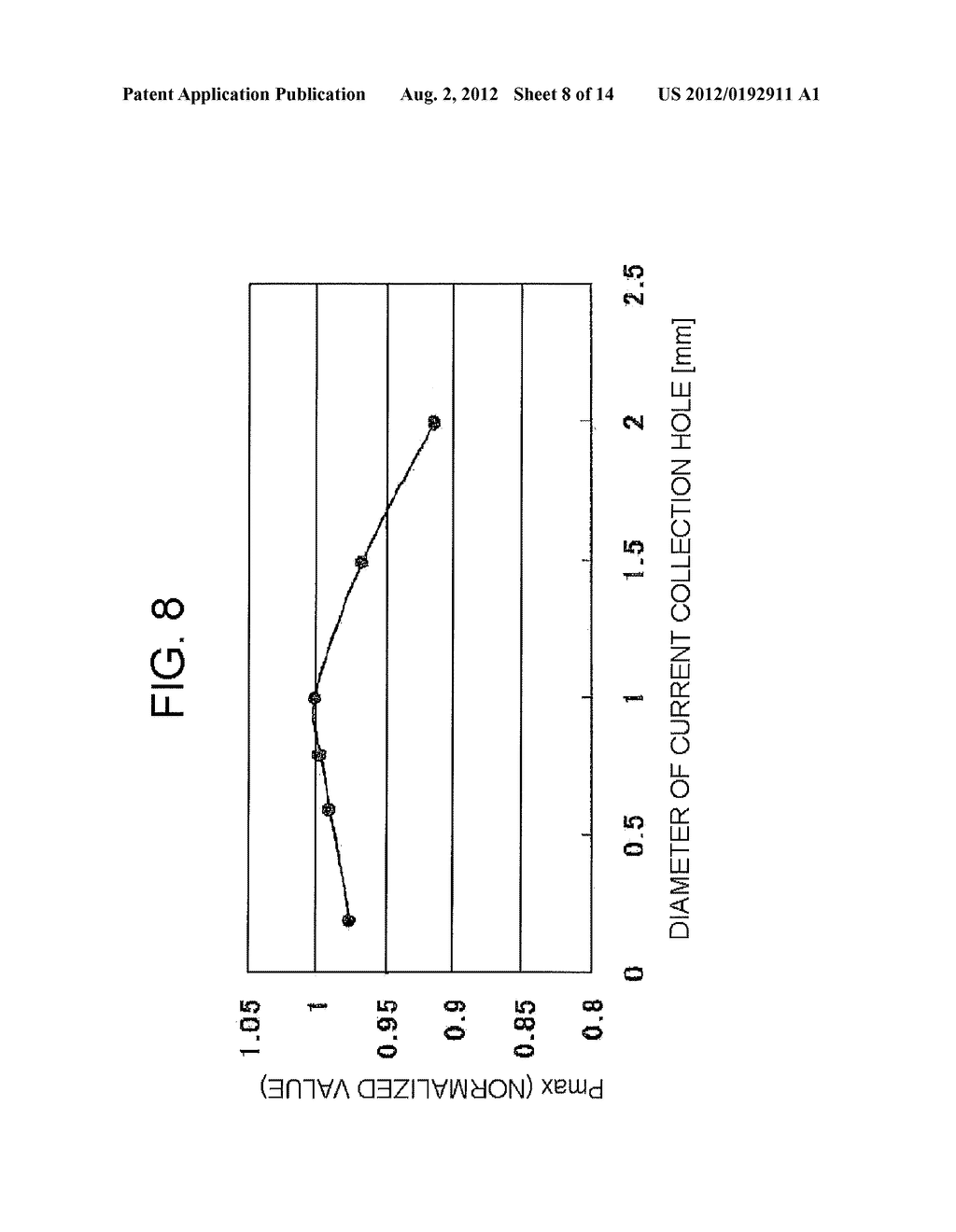 THIN-FILM SOLAR CELL - diagram, schematic, and image 09