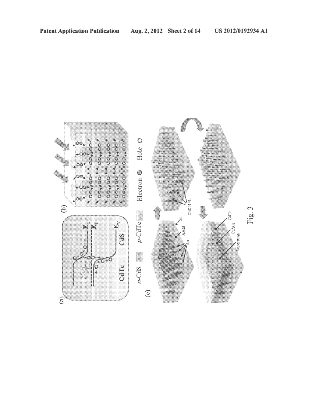 Nanostructure, Photovoltaic Device, and Method of Fabrication Thereof - diagram, schematic, and image 03