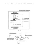 Thin-Film Photovoltaic Structures Including Semiconductor Grain and Oxide     Layers diagram and image