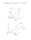 DEVICE FOR MONITORING GAS CONCENTRATION AND METHOD USING THE DEVICE diagram and image