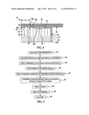 Sandwich Structure Having Arrestment Feature and Method of Making the Same diagram and image