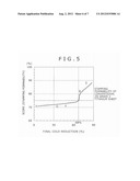 PURE TITANIUM SHEET EXCELLENT IN BALANCE BETWEEN STAMPING FORMABILITY AND     STRENGTH diagram and image