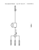 Modular Transportable System For SAGD Process diagram and image