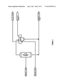 Modular Transportable System For SAGD Process diagram and image