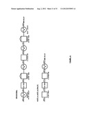 Modular Transportable System For SAGD Process diagram and image