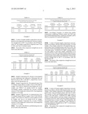 Methods and Compositions Comprising Kiln Dust and Metakaolin diagram and image