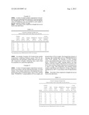 Methods and Compositions Comprising Kiln Dust and Metakaolin diagram and image