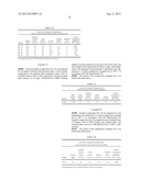 Methods and Compositions Comprising Kiln Dust and Metakaolin diagram and image