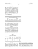 Methods and Compositions Comprising Kiln Dust and Metakaolin diagram and image