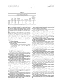 Methods and Compositions Comprising Kiln Dust and Metakaolin diagram and image