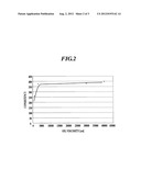 POWER CABLE TERMINATION FOR AERIAL CONNECTION AND PROCESS FOR PRODUCING     POWER CABLE TERMINATION FOR AERIAL CONNECTION diagram and image