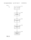 DETERMINING ELEVATOR CAR POSITION diagram and image