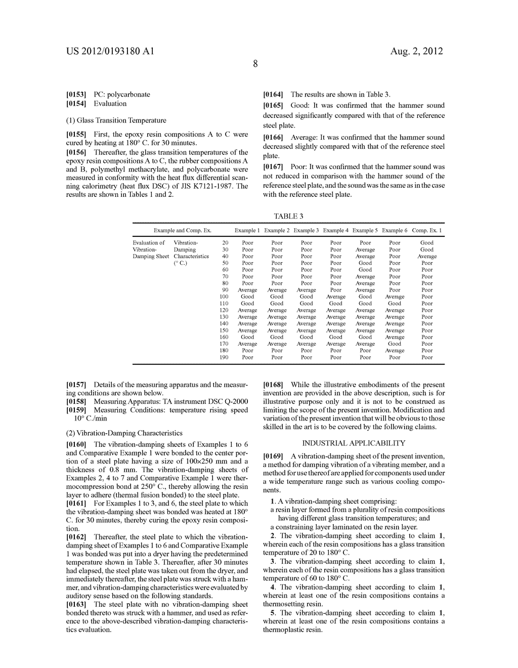 VIBRATION-DAMPING SHEET, METHOD FOR DAMPING VIBRATION OF VIBRATING MEMBER,     AND METHOD FOR USE THEREOF - diagram, schematic, and image 10