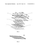 ENCRYPTION KEYBOARD diagram and image