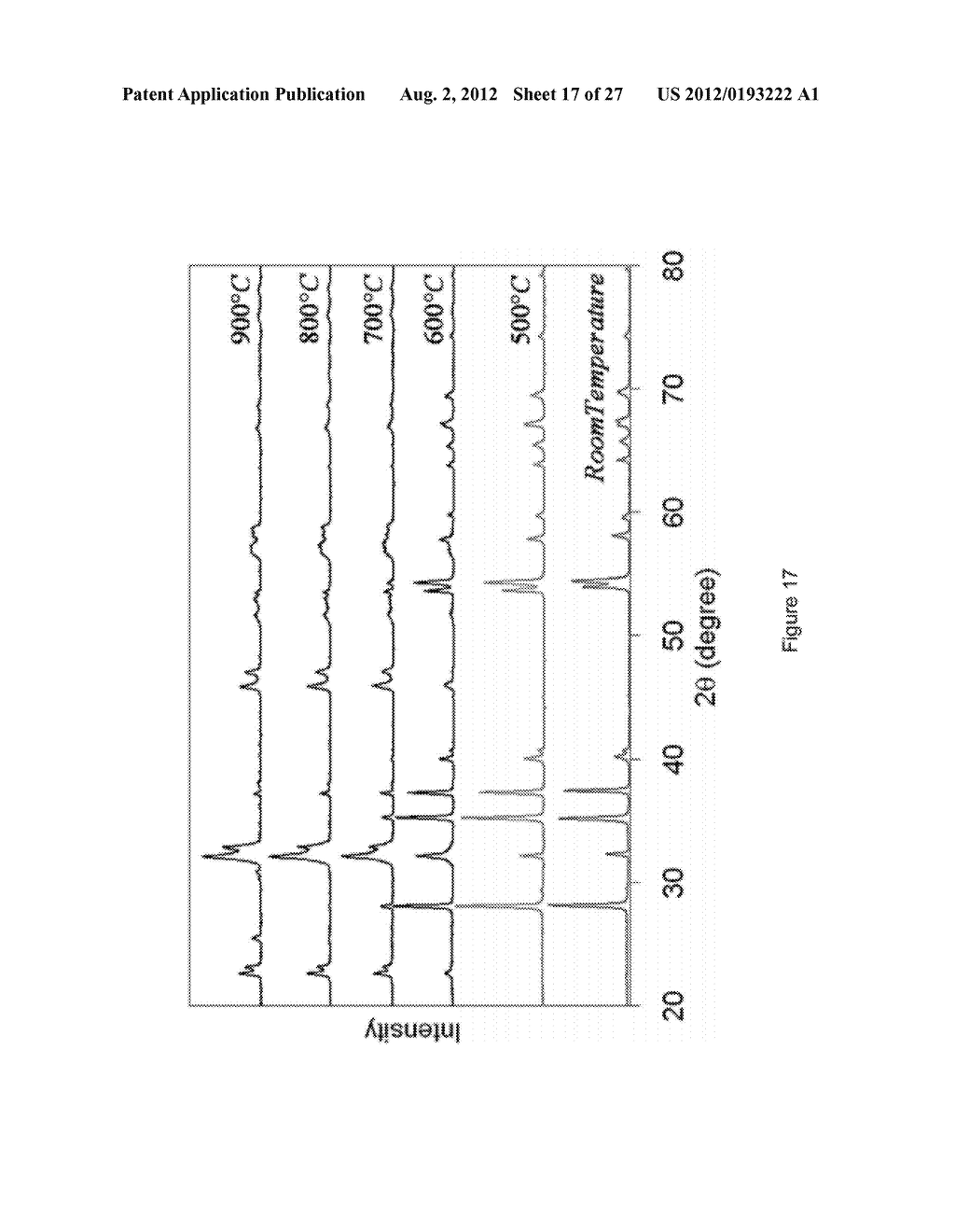 Electrochemical Reactor for CO2 Conversion Utilization and Associated     Carbonate Electrocatalyst - diagram, schematic, and image 18