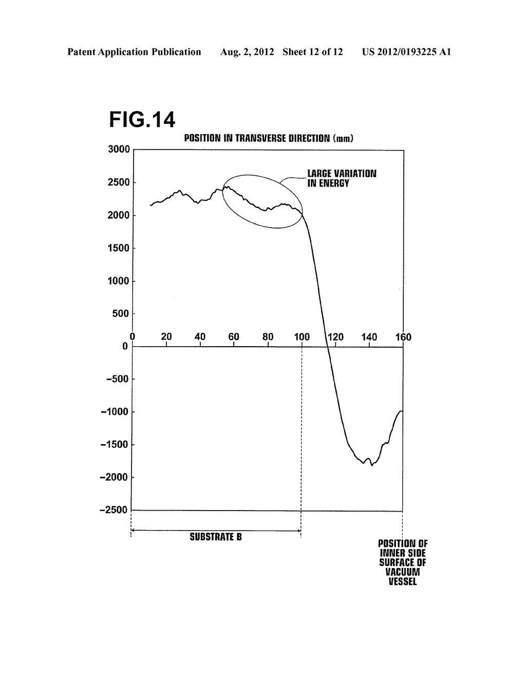 FILM FORMATION METHOD, FILM FORMATION DEVICE, PIEZOELECTRIC FILM,     PIEZOELECTRIC DEVICE, LIQUID DISCHARGE DEVICE AND PIEZOELECTRIC     ULTRASONIC TRANSDUCER - diagram, schematic, and image 13