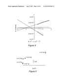 Electrochemical Concentration of Lanthanide and Actinide Elements diagram and image