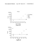 Electrochemical Concentration of Lanthanide and Actinide Elements diagram and image